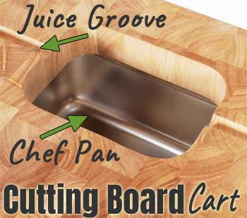 Cutting Board Cart with Butcher Block Countertop, Built-in Chef Pan and Juice Groove for Drainage